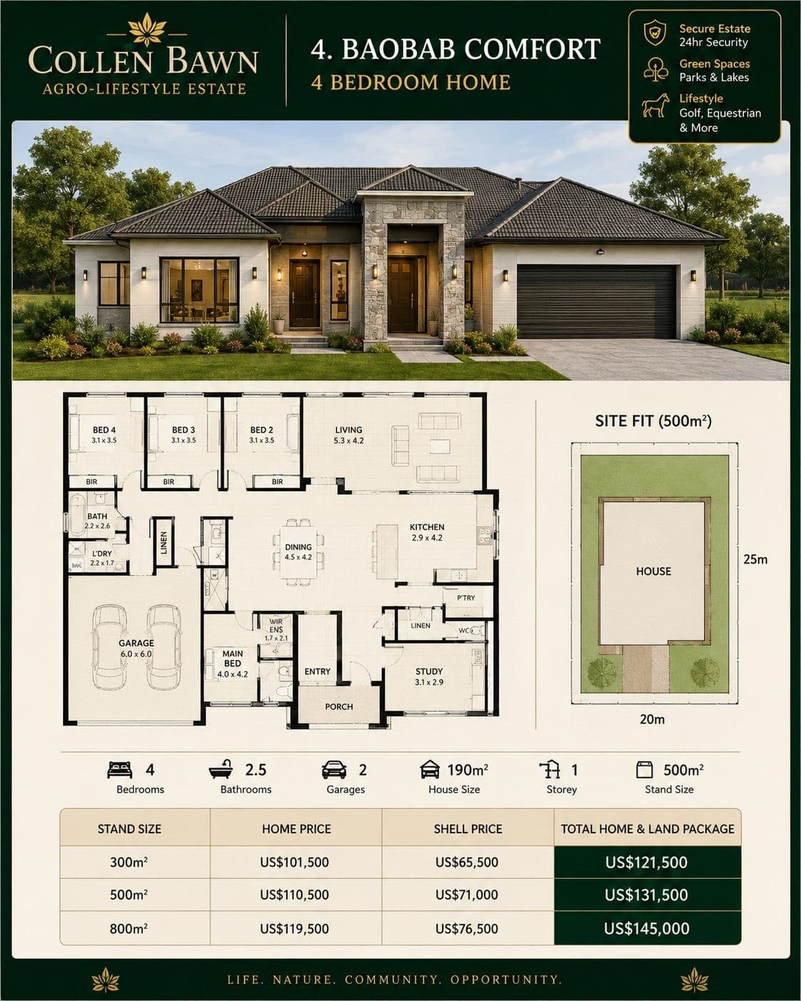Baobab Comfort Colleen Bawn home concept visual from the buyer pamphlet
